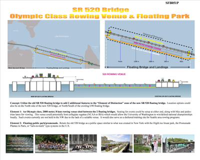 Olympic Class Rowing Venue and Floating Park