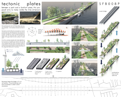 Tectonic Plates