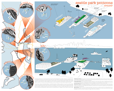 Seattle Park Pontoons