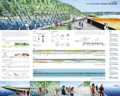 Floating eco Filter