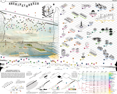 Archipelago520