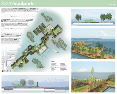 Seattle Sail Park